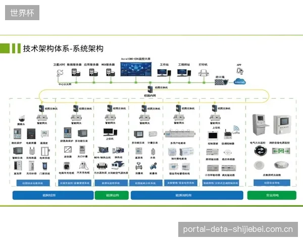 模块化方案正在压缩部署周期:一套完整的无感票务与分布式网络系统,最快可在48小时内完成核心区域的安装调试 模块化方案正在压缩部署周期:一套完整的无感票务与分布式网络系统,最快可在48小时内完成核心区域的安装调试